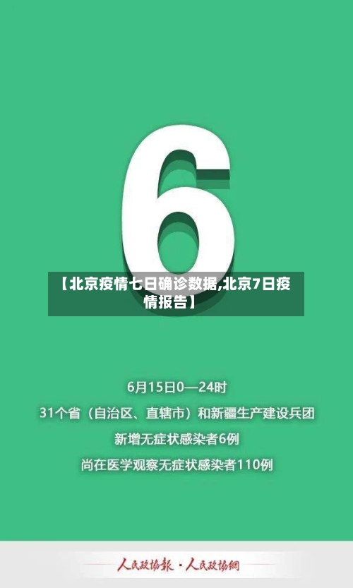 【北京疫情七日确诊数据,北京7日疫情报告】-第2张图片