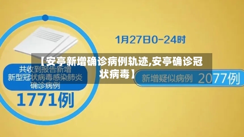 【安亭新增确诊病例轨迹,安亭确诊冠状病毒】-第1张图片