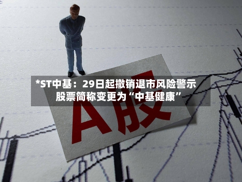 *ST中基：29日起撤销退市风险警示 股票简称变更为“中基健康”-第1张图片