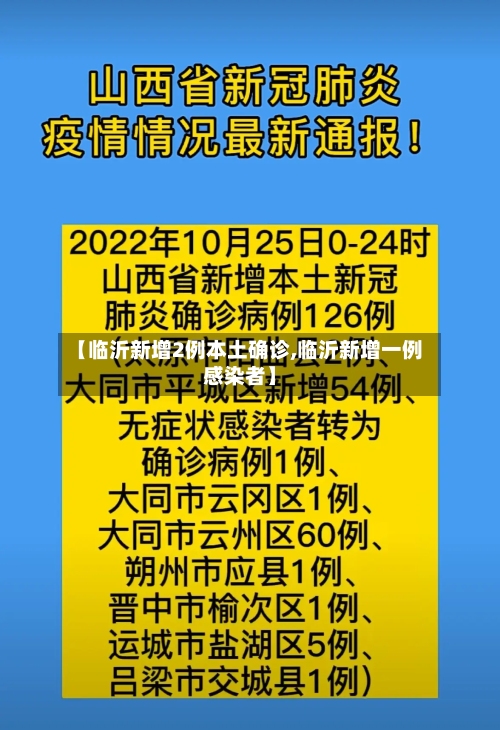 【临沂新增2例本土确诊,临沂新增一例感染者】-第1张图片