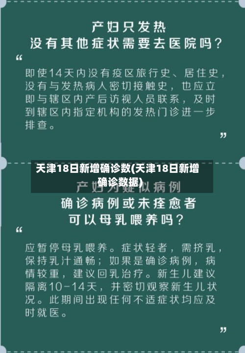 天津18日新增确诊数(天津18日新增确诊数据)-第2张图片