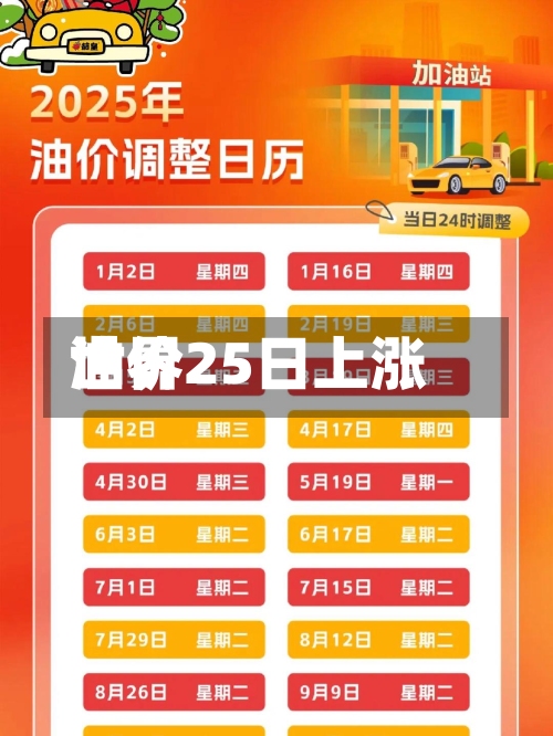 世界油价25日上涨-第1张图片