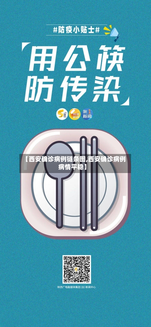 【西安确诊病例链条图,西安确诊病例病情平稳】-第2张图片