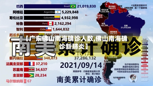 【广东佛山南海确诊人数,佛山南海确诊新肺炎】-第1张图片